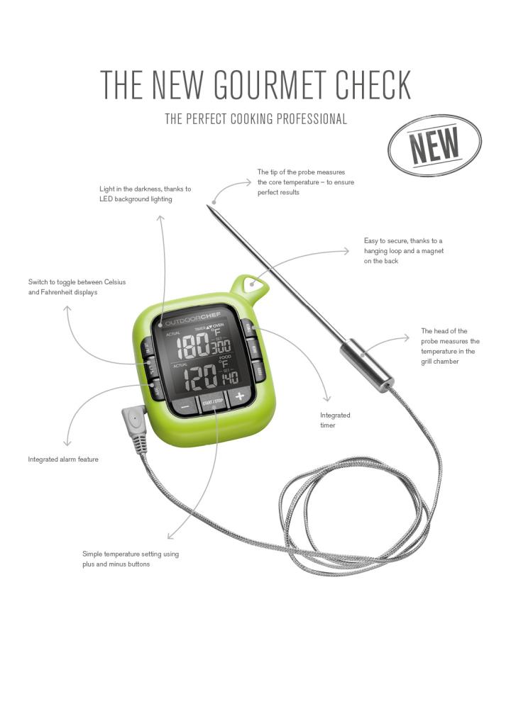 Elektronisk steketermometer