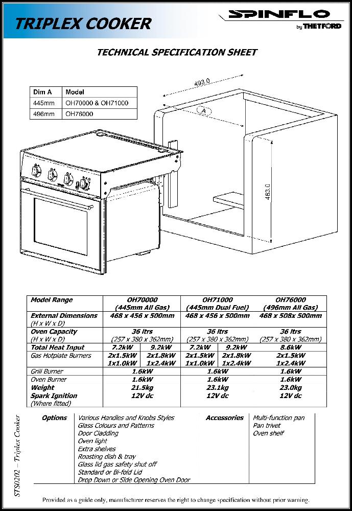 Komfyr Spinflo Triplex m/grill &amp; koketopp