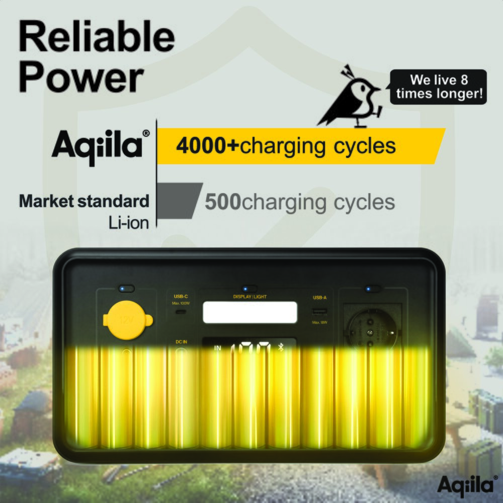 Powerstation Powerbird S300 294Wh / 300W