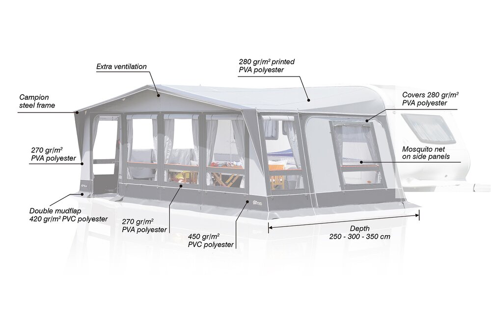 Stela 350 Grå 1025 A-målstelt